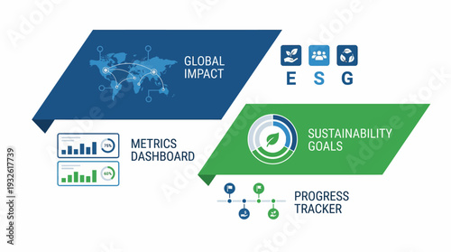 Infographic illustrating global impact, ESG principles, sustainability goals, metrics dashboard, and progress tracking for environmental and social initiatives.