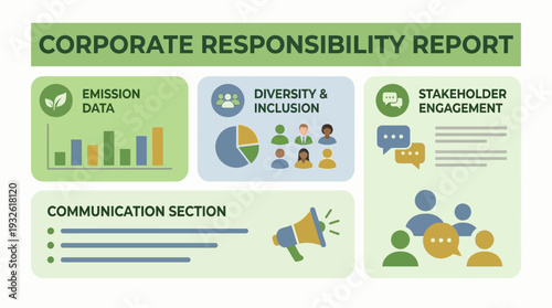 Infographic illustrating a Corporate Responsibility Report with sections for environmental data, diversity and inclusion, stakeholder engagement, and communication.