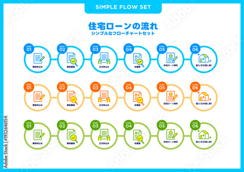 シンプルなフローチャートセット／住宅ローン