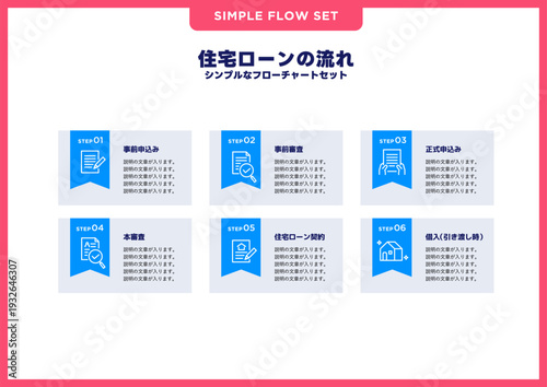 シンプルなフローチャートセット／住宅ローン