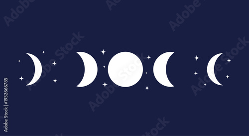 A horizontal depiction of five white moon phases, from crescent to full, is arranged with scattered white stars against a deep dark blue celestial background.