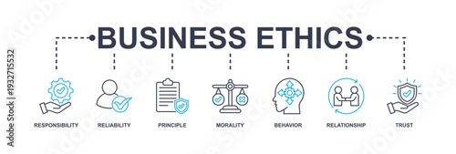 Business ethics banner web icon vector illustration concept for web and print with an icon of responsibility, reliability, principle, morality, behavior, relationship, and trust