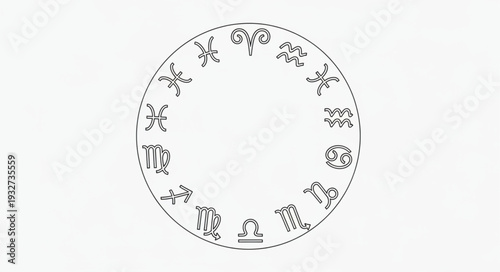 Astrological Zodiac Wheel Depicting the Twelve Signs of the Zodiac.