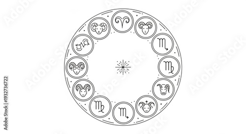 Zodiac wheel illustration with astrological signs in a circular arrangement, white background.