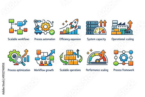 Business, workflow linear icon set. Automation, scaling, and optimization icons collection