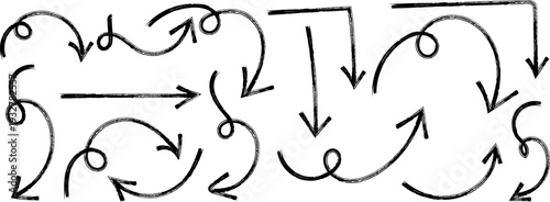 A complex network diagram with arrows and swirling lines