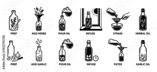 Set of black and white icons showing the step-by-step process for making homemade herbal and garlic infused oil, presented as a clear instructional guide isolated on a white background
