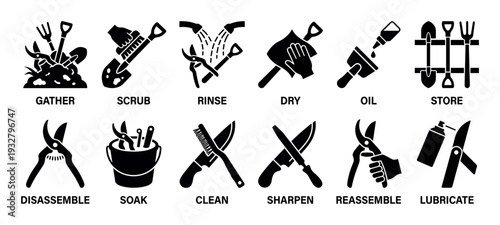 Black glyph icons set showing gardening tool maintenance instructions for cleaning, sharpening, and storing equipment, isolated on a white background