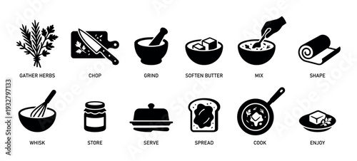 Black silhouette cooking icons showing steps for making herb butter from gathering and chopping to mixing, cooking, and serving, presented as a minimalist infographic guide on a white background