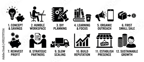 Set of twelve black business development icons illustrating the startup journey from concept and savings to sustainable growth, a minimalist vector infographic isolated on a white background