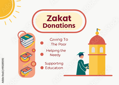 Illustration depicting the distribution of zakat donations to various causes isolated on transparent background, isolated on white background, Vector