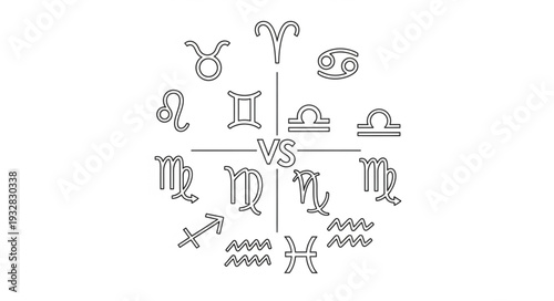 Zodiac signs arranged in a circle, representing astrological concepts and symbolism.