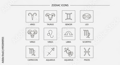 Zodiac Icons - A Collection of Astrological Symbols and Signs.