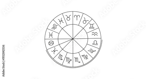 Astrological Zodiac Wheel Depicting Celestial Signs and Symbols in Circular Arrangement.