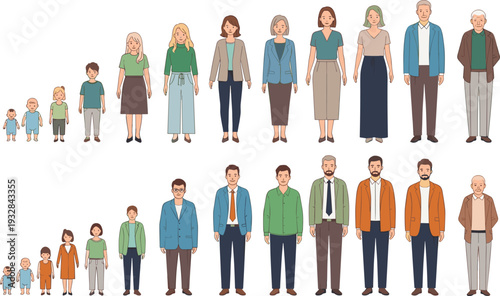Aging process and human life cycle set with male and female characters
