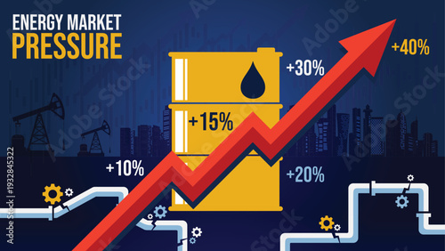 Energy Market Pressure Concept with Rising Oil Prices and Red Growth Arrow