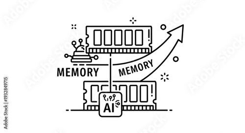 AI Driven Memory Performance Concept