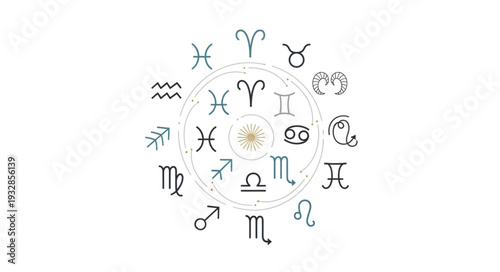 Zodiac Signs Wheel Depicting Astrological Symbols and Meanings.