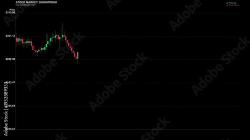 Stock market crash chart animation showing financial crisis