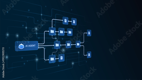 AI workflow automation artificial intelligence.ai agent file management workflow with connected folders and automation document flow.