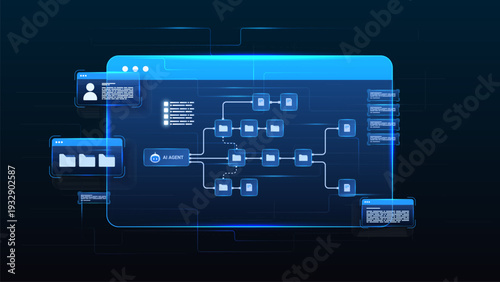 AI workflow automation artificial intelligence.ai agent workflow dashboard with document management, user panels, and automated file processing flow.