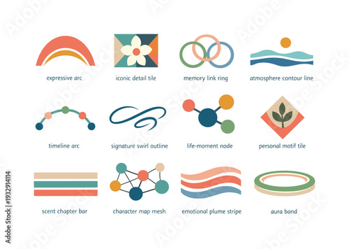 Flat vector icons of fragrance identity storytelling: expressive arc, iconic detail tile, memory link ring, atmosphere contour