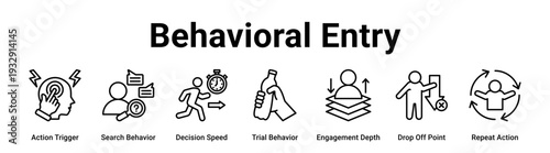 Behavioral Entry web banner icon vector illustration concept for business with icon of Action Trigger, Search Behavior, Decision Speed, Trial Behavior, Engagement Depth, Drop Off Point.