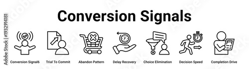 Conversion Signals web banner icon vector illustration concept for business with icon of Conversion Signal6, Trial To Commit, Abandon Pattern, Delay Recovery, Choice Elimination, Decision Speed.