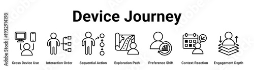 Device Journey web banner icon vector illustration concept for business with icon of Cross Device Use, Interaction Order, Sequential Action, Exploration Path, Preference Shift, Context Reaction.
