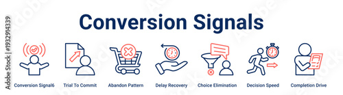 Conversion Signals web banner icon vector illustration concept for business with icon of Conversion Signal6, Trial To Commit, Abandon Pattern, Delay Recovery, Choice Elimination, Decision Speed.
