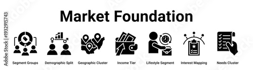 Market Foundation web banner icon vector illustration concept for business with icon of Segment Groups, Demographic Split, Geographic Cluster, Income Tier, Lifestyle Segment, Interest Mapping.