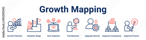 Growth Mapping web banner icon vector illustration concept for business with icon of Growth Potential, Adoption Stage, Tech Adoption, Trial Behavior, Upgrade Interest, Segment Comparison.