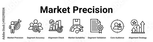 Market Precision web banner icon vector illustration concept for business with icon of Market Validation, Market Confirmation, Market Response, Market Balance, Solution Precision, Value Evidence.