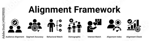 Alignment Framework web banner icon vector illustration concept for business with icon of Audience Alignment, Segment Accuracy, Behavioral Match, Demographic, Interest Match, Alignment Index,.