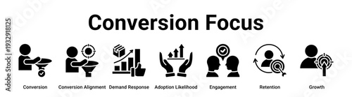 Conversion Focus web banner icon vector illustration concept for business with icon of Conversion, Conversion Alignment, Demand Response, Adoption Likelihood, Engagement, Retention,.