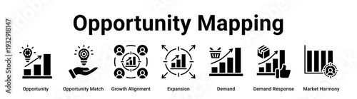 Opportunity Mapping web banner icon vector illustration concept for business with icon of Opportunity, Opportunity Match, Growth Alignment, Expansion, Demand, Demand Response, Market.