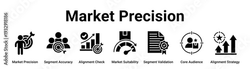 Market Precision web banner icon vector illustration concept for business with icon of Market Validation, Market Confirmation, Market Response, Market Balance, Solution Precision, Value Evidence.