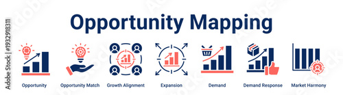 Opportunity Mapping web banner icon vector illustration concept for business with icon of Opportunity, Opportunity Match, Growth Alignment, Expansion, Demand, Demand Response, Market.