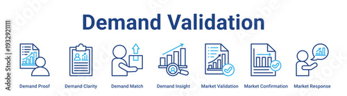 Demand Validation web banner icon vector illustration concept for business with icon of Demand Proof, Demand Clarity, Demand Match, Demand Insight, Market Validation, Market Confirmation.