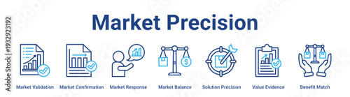 Market Precision web banner icon vector illustration concept for business with icon of Market Validation, Market Confirmation, Market Response, Market Balance, Solution Precision, Value Evidence.