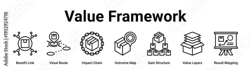 Value Framework web banner icon vector illustration concept for business with icon of Benefit Link, Value Route, Impact Chain, Outcome Map, Gain Structure, Value Layers.