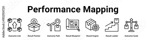 Performance Mapping web banner icon vector illustration concept for business with icon of Outcome Link, Result Pointer, Outcome Path, Result Blueprint, Result Engine, Result Ladder.