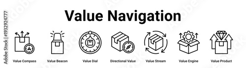 Value Navigation web banner icon vector illustration concept for business with icon of Value Compass, Value Beacon, Value Dial, Directional Value, Value Stream, Value Engine.