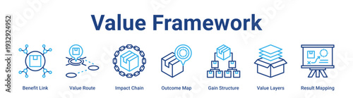 Value Framework web banner icon vector illustration concept for business with icon of Benefit Link, Value Route, Impact Chain, Outcome Map, Gain Structure, Value Layers.