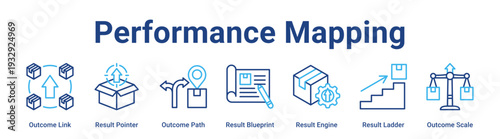 Performance Mapping web banner icon vector illustration concept for business with icon of Outcome Link, Result Pointer, Outcome Path, Result Blueprint, Result Engine, Result Ladder.