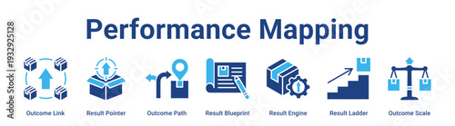 Performance Mapping web banner icon vector illustration concept for business with icon of Outcome Link, Result Pointer, Outcome Path, Result Blueprint, Result Engine, Result Ladder.