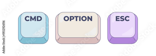 CMD Option ESC computer keyboard shortcut. Forced quit function to close unresponsive frozen application. Hotkey combo buttons for pc and laptop. Fast software efficiency. Flat vector illustration