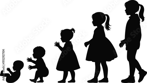 Female child growth stages silhouettes vector illustration, baby toddler girl to teenager development timeline, life cycle collection isolated on white background