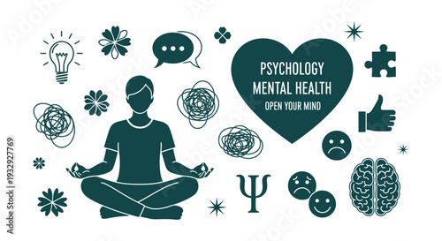 Psychology Mental Health Awareness Icons Vector Collection Mindfulness and Emotional Well-being Set