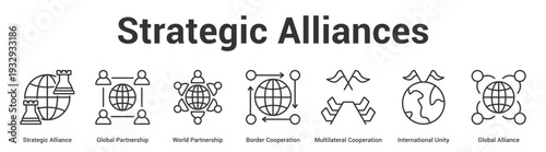 Strategic Alliances web banner icon set vector illustration concept for business with icon of Strategic Alliance, Global Partnership, World Partnership, Border Cooperation, Multilateral Cooperati.